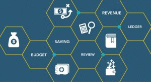 Tourism Listing Partner Hobart Accountants